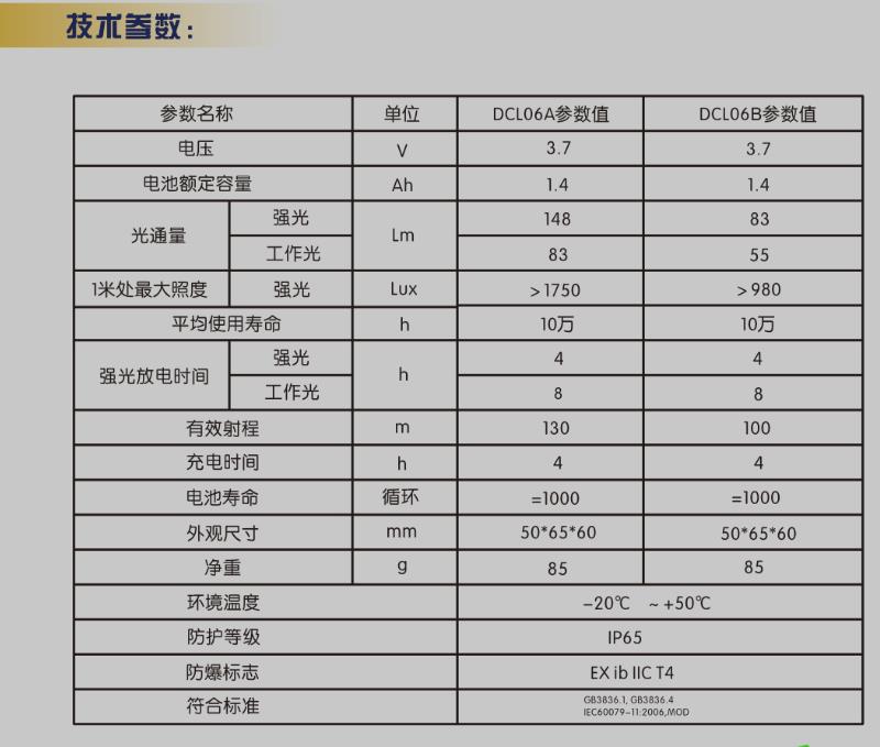 技術參數(shù).jpg